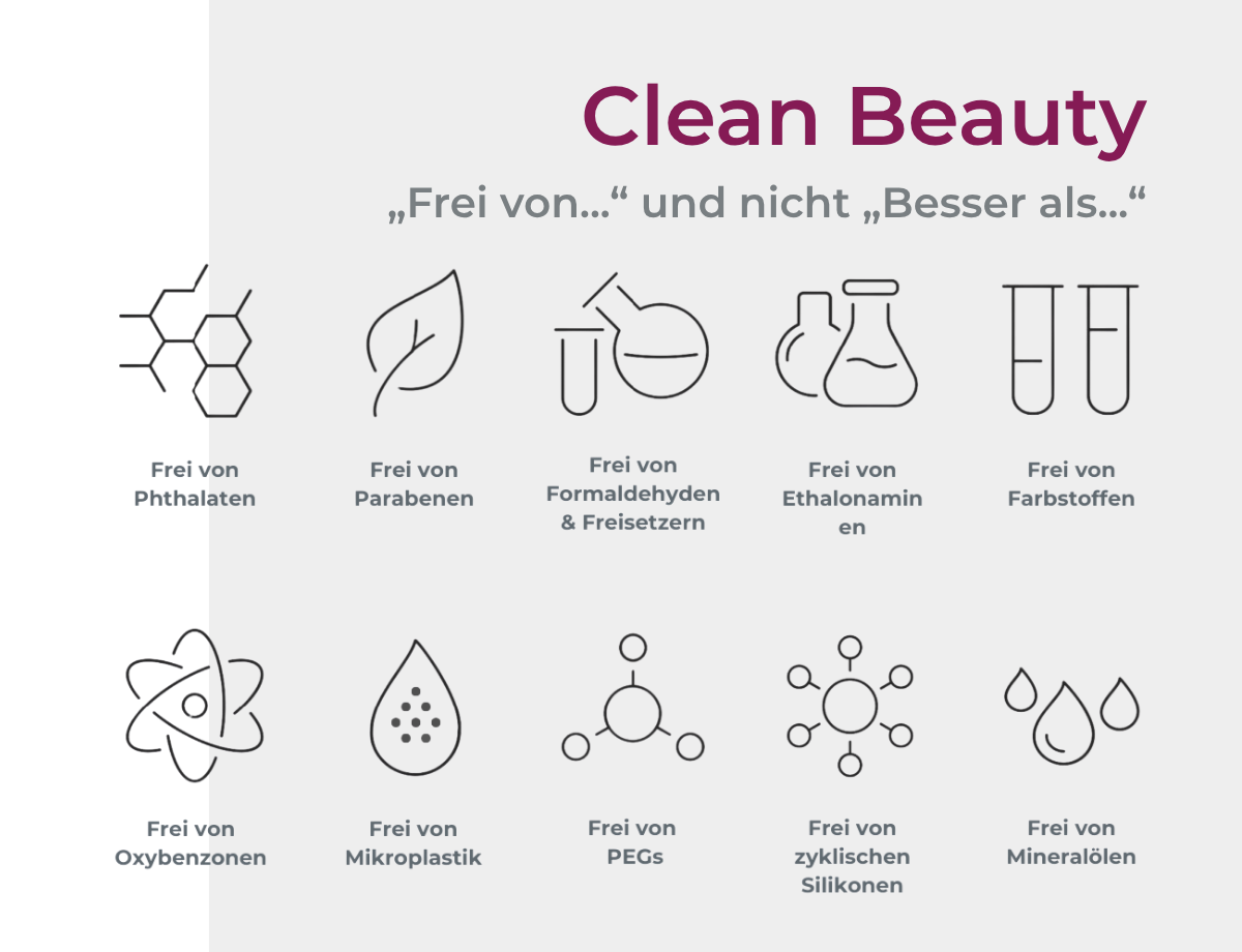 WELLMAXX skineffect clean beauty